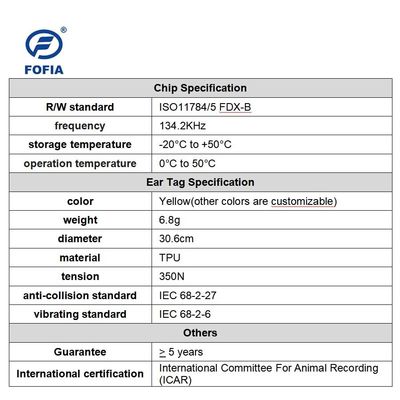 Nhãn tai điện tử chống nước TPU được chứng nhận ICAR với tần số 134,2kHz để xác định vật nuôi