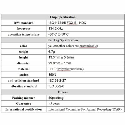 134.2KHZ Tag tai vật liệu TPU RFID nhận dạng động vật tùy chỉnh OEM bền bò cừu dê lợn chăn nuôi trang trại Tag tai