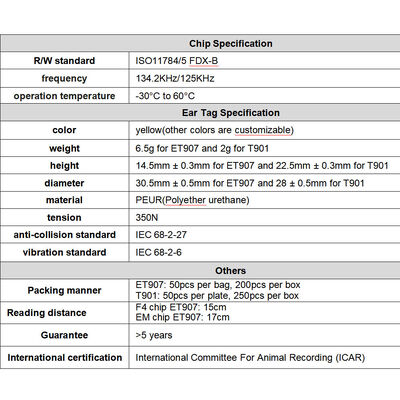 Thẻ tai tùy chỉnh điện tử dành cho gia súc Công nghệ RFID Loại FDX-B Chất liệu nhựa & TPU Mẫu ET907